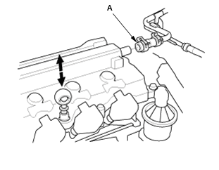 Cylinder Head Assembly - Service Information